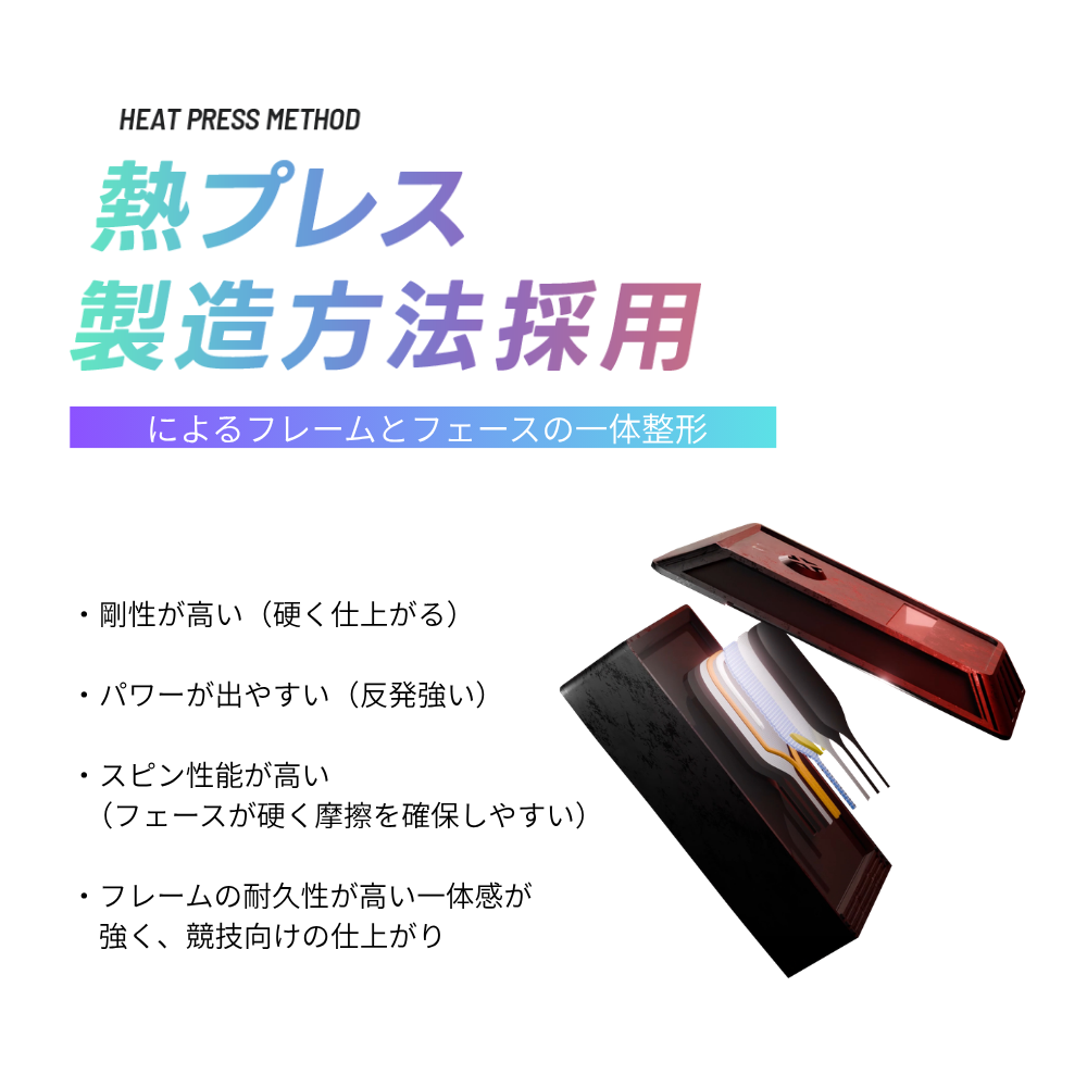 JUCIAO Ultra｜オールラウンドモデル（高精度×安定性）【USAPA認証】