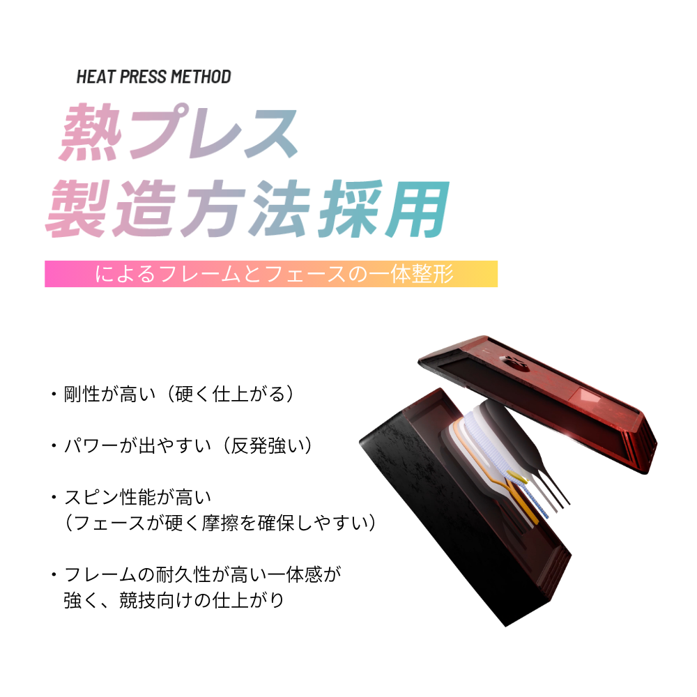 JUCIAOナビゲーター｜T700カーボン採用の初心者向けモデル
