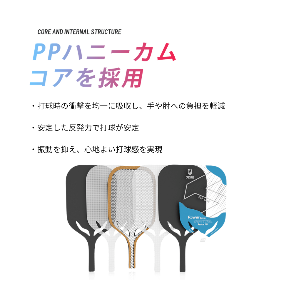 JUCIAO Aeolus｜スピードモデル（空力設計×操作性）【USA Pickleball認証】