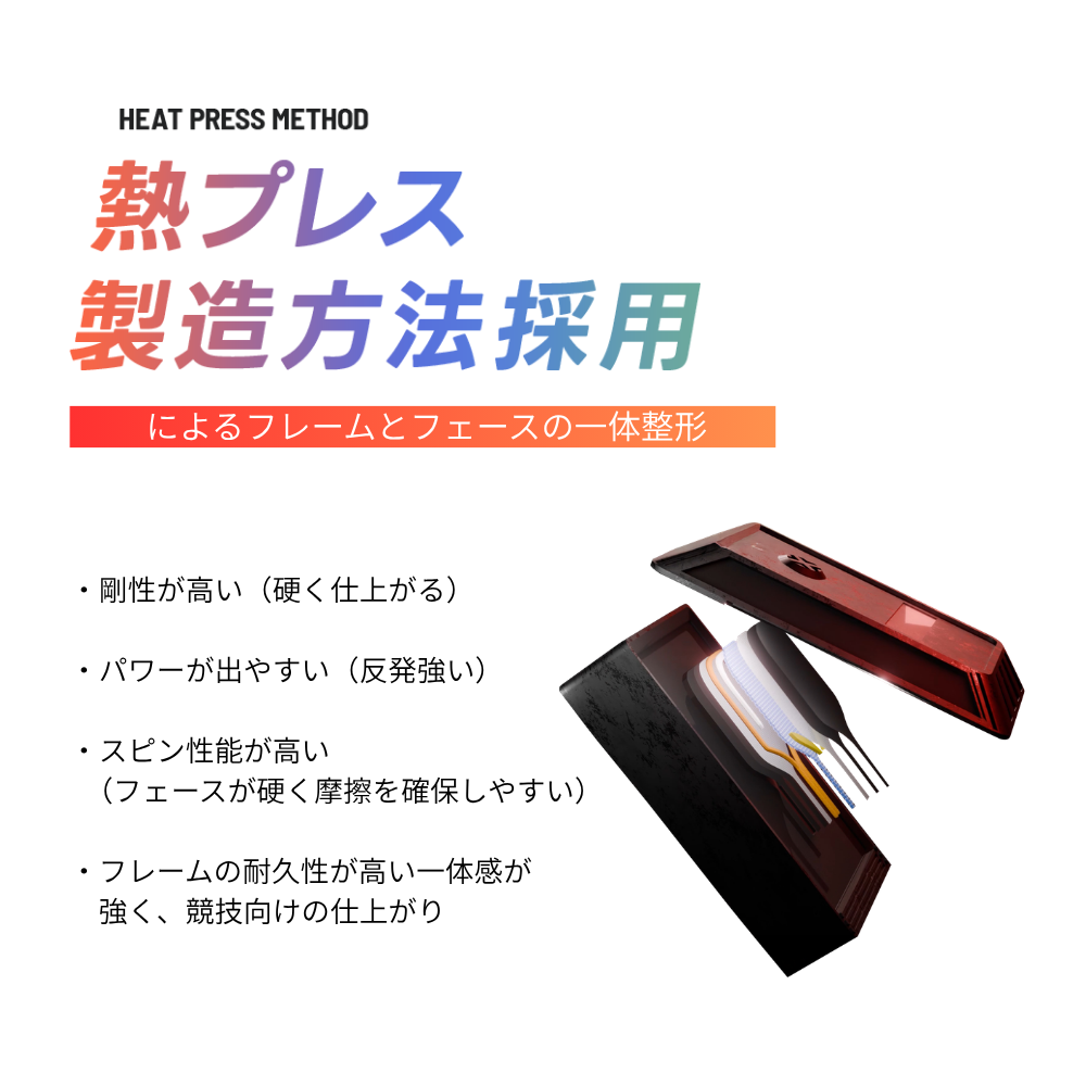 JUCIAO Titan｜チタンハイブリッドモデル（安定性×耐久性）【USAピックルボール協会認定】