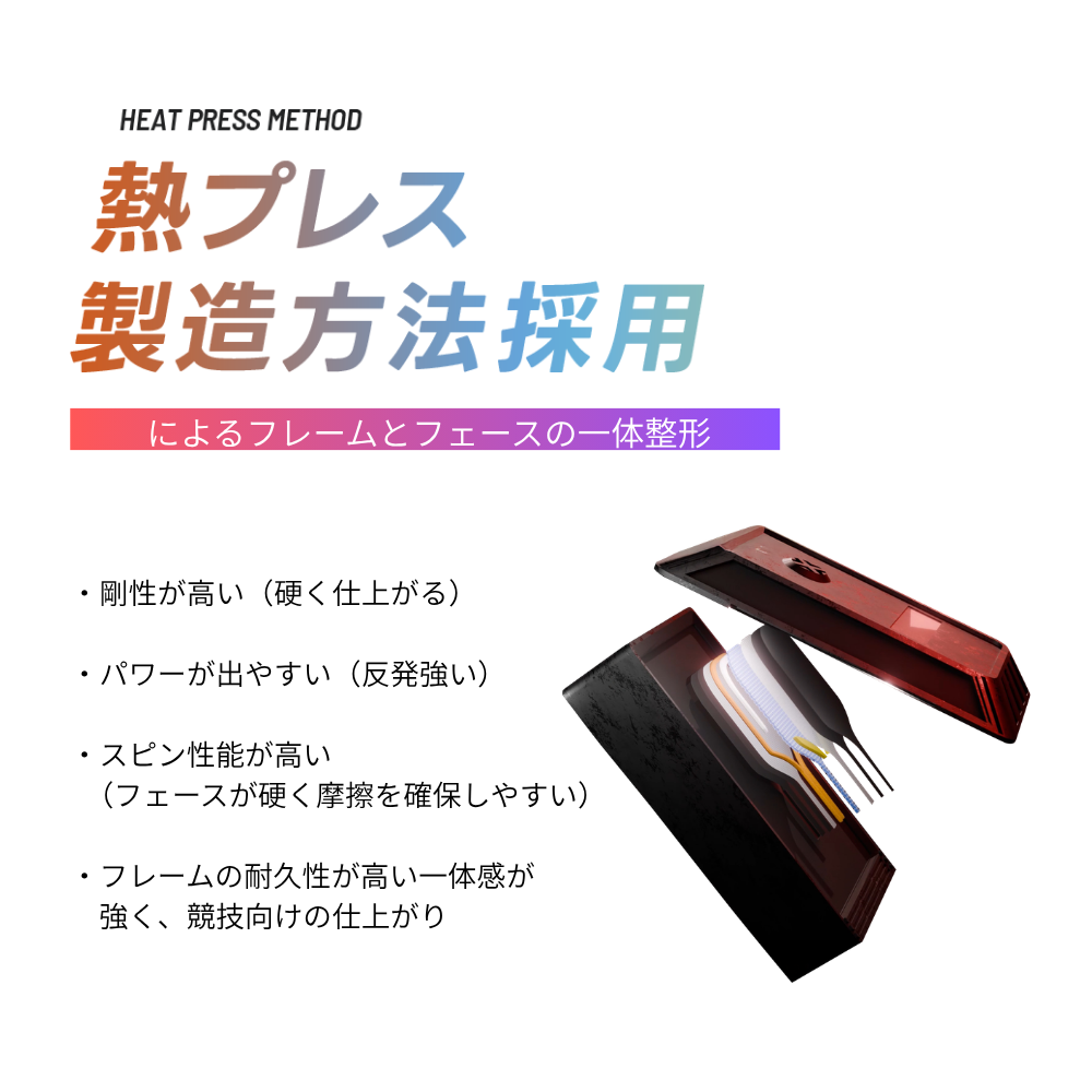 JUCIAO Wukong｜パワー＆スピンモデル（高反発×攻撃性能）【USAピクルボール認証】